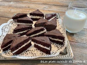 Recette Joe Louis maison