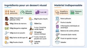 Recette Moelleux chocolat cœur marron vanille : la recette secrète