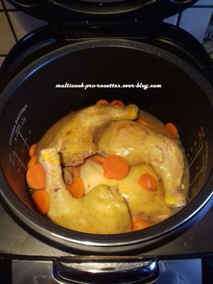 Recette Cuisses de poulet