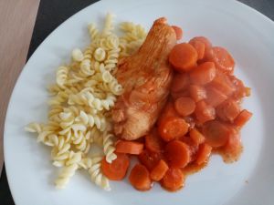 Recette Escalopes de dinde et carottes à la tomate au cookéo