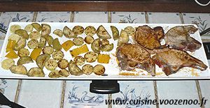 Recette Côtes de porc et légumes marinés à la Plancha