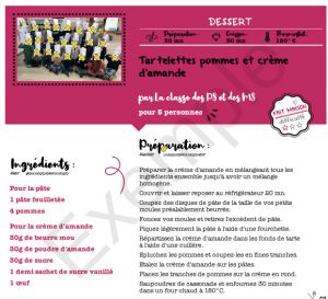 Recette Tartelettes aux pommes et crèmes d’amande