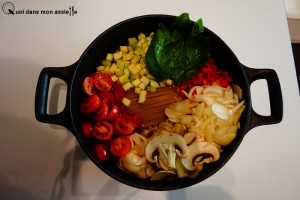 Recette Cuisson de l’aile de raie au four