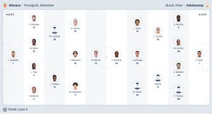 Recette Nhận định soi kèo Monaco vs Galatasaray lúc 03h00 ngày 10/12/2025