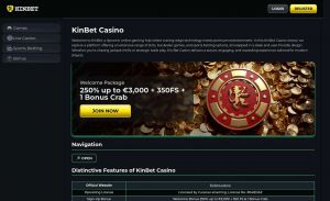 Recette Jeux populaires sur KinBet Casino : Analyse approfondie pour les joueurs en France