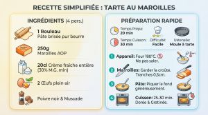 Recette Tarte maroilles simplifiée : facile et inratable
