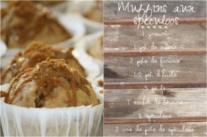 Recette Muffins au yaourt et aux spéculoos