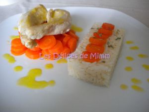 Recette Filet de lapin aux carottes et à l'orange