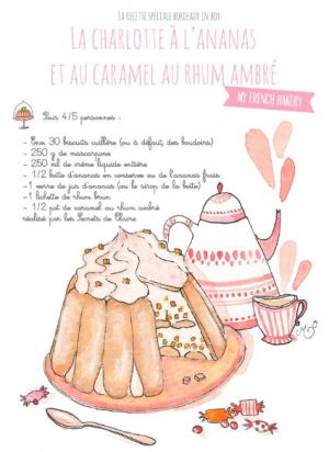 Recette Sablés de Noël aux épices