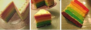 Recette Rainbow cake