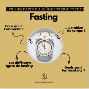 Recette C’est quoi le fasting et comment le pratiquer ?