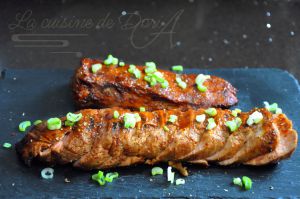 Recette Filet mignon à la sauce Teriyaki