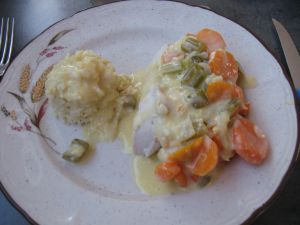 Recette Waterzoï de Poulet