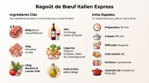 Recette Ragoût italien rapide : le bœuf fondant en 2h