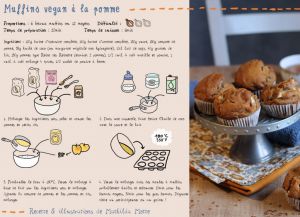 Recette Muffins vegan, recette facile et bonne