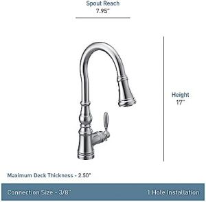 Recette Reviving Classic Charm: Moen Weymouth Kitchen Faucet Review