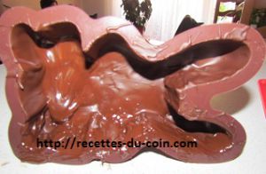 Recette Lapin chocolat surprise