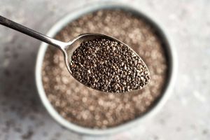 Recette What Happens to Your Blood Pressure When You Add Chia Seeds to Your Diet