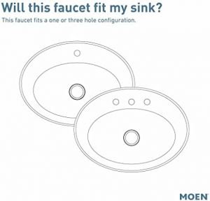 Recette Timeless Elegance: Moen Wellton Bath Faucet Review