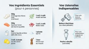 Recette Mousse fromage chèvre saumon fumé : texture aérienne