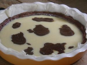 Recette Tarte Meuuuuuuhhhh