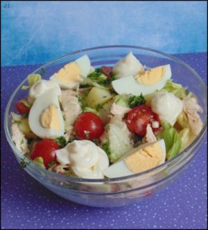 Recette Salade au poulet