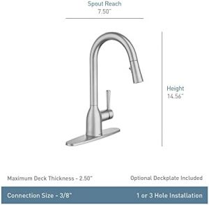 Recette The Adler Moen Faucet: A Perfect Blend of Style and Function