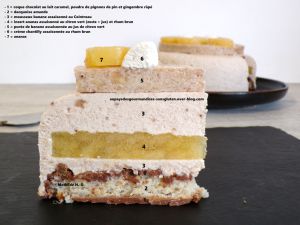 Recette Réinterprétation de l'entremets BANANE ANANAS de Christophe Felder : dacquoise amande enrobée d'une coque chocolat au lait caramel - pignons de pin - gingembre, insert ananas au citron vert et rhum brun, mousseux banane au Cointreau, purée de banane, 