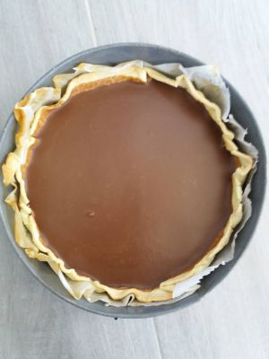 Recette Tarte au chocolat