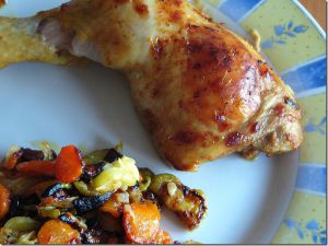 Recette Poulet mexicano