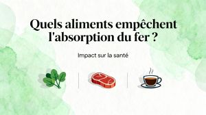 Recette Quels aliments empêchent l’absorption du fer ?